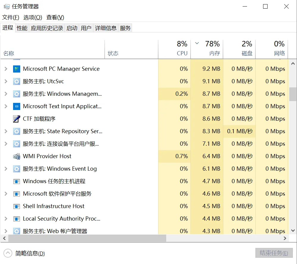 windows工作管理員關閉背景程式
