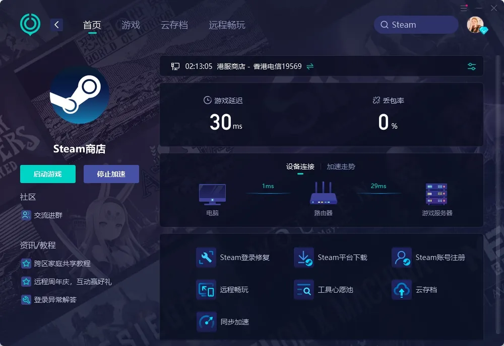 Steam 介紹圖